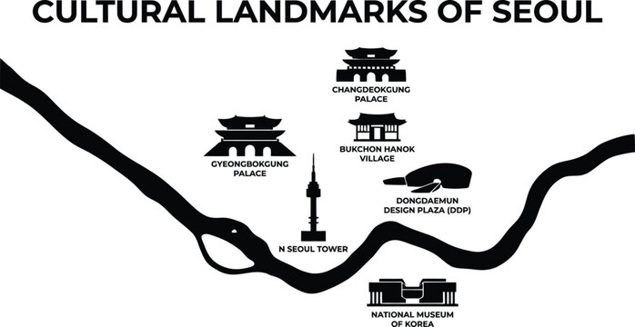 Black silhouette map of cultural landmarks in Seoul South Korea showing Gyeongbokgung palace Bukchon Hanok village N Seoul tower the Han river and Dongdaemun plaza.