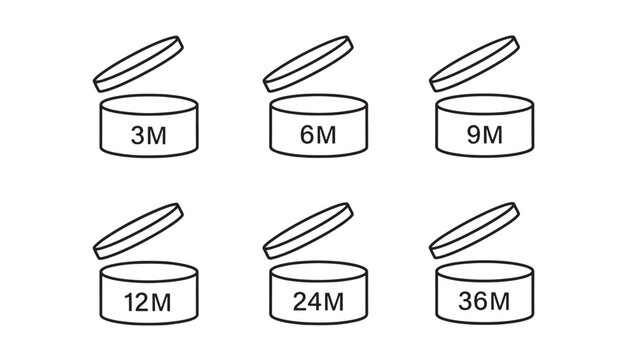 Period after opening icons showing months of usability for cosmetic products, like 3M, 6M, 9M, 12M, 24M, and 36M