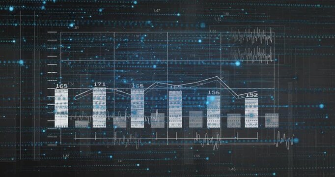 Data feed starting data chart expanding with bars growing labels updating line tracing for insights