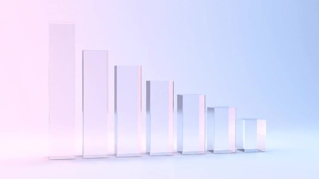 Glass Bar Chart Descending Order.