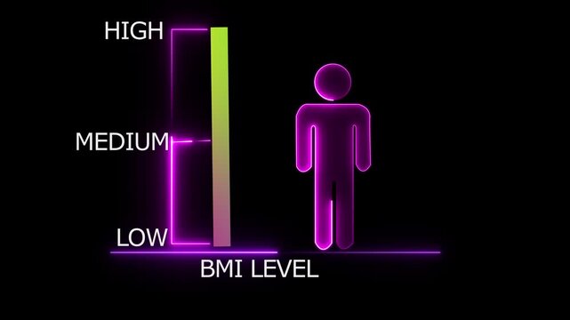 Neon purple glowing of a human silhouette next to a vertical BMI level scale indicating low medium and health zones on a black backdrop