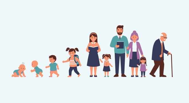 Human Life Stages Progression from Baby to Senior Adult, Growing Up Concept in Bright Studio