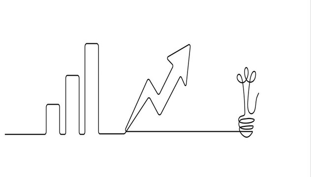 Self animated continuous line drawing illustrating a business or financial growth graph with an upward trend