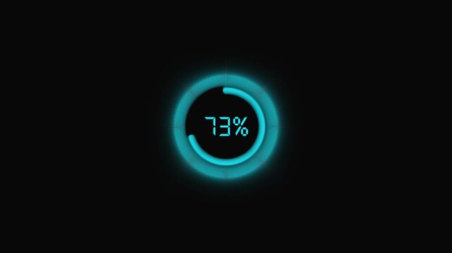 Digital gauge displaying progress level of fourteen percent. Digital gauge futuristic loading indicator concept. Digital gauge technology interface visual.