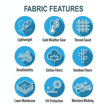 Fabric Features Icon Set with Moisture Wicking - Cotton - Bamboo - Wind Resistance
