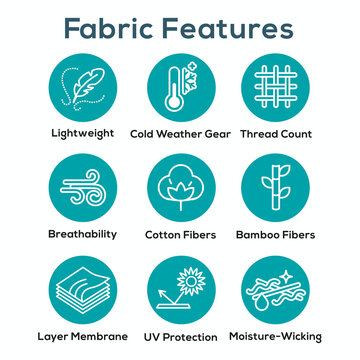 Fabric Features Icon Set with Moisture Wicking - Cotton - Bamboo - Wind Resistance