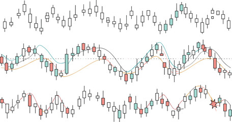 Obraz premium Financial Trading Candlestick Chart Vector Showing Market Fluctuations Technical Analysis Indicators Stock Exchange Trends and Global Investment Data Visualization Graphics.