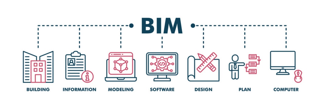 BIM banner web color vector illustration concept for building information modeling with icon of building, information, modeling, software, design, plan, and computer