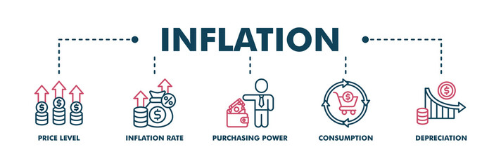 Naklejka premium Inflation banner web color vector illustration concept with icon of the price level, inflation rate, purchasing power, consumption, and depreciation