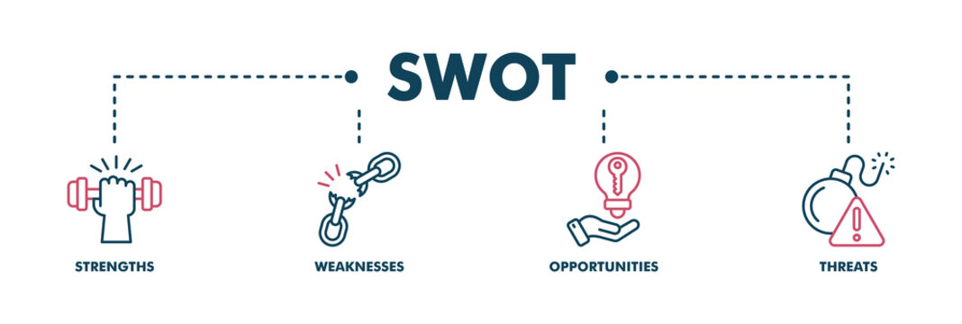SWOT banner web color vector illustration concept for strengths, weaknesses, threats and opportunities analysis with an icon of value, goal, break chain, low battery, growth, check, minus, and crisis