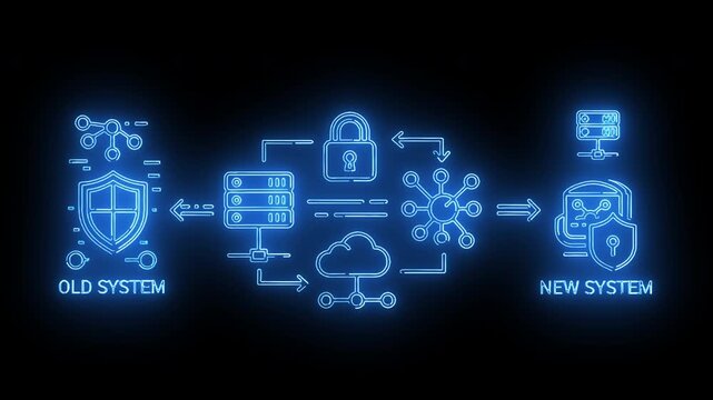 Neon-lit infographic depicting migration from old system to new system with security icons and cloud storage on a black background.