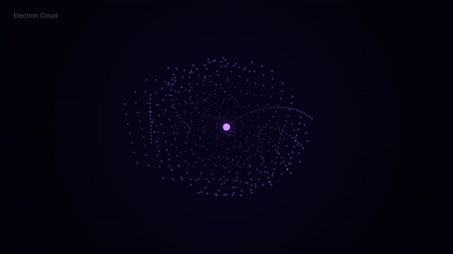 Animated Electron Cloud Visualization