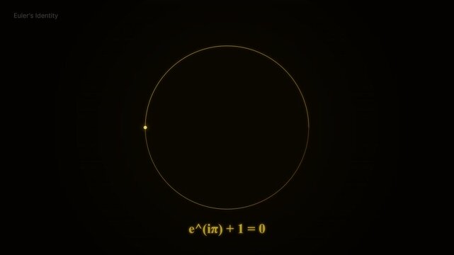 Animated Eulers Identity Visualization