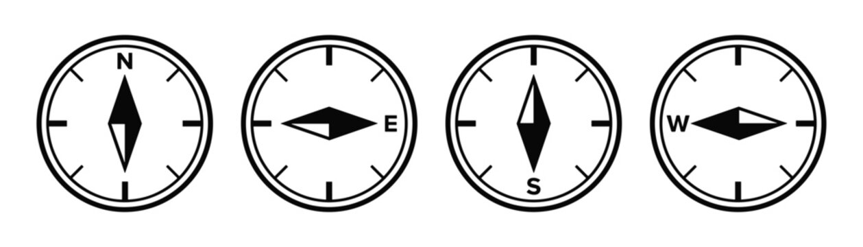 Navigation compass icons showing north east south and west cardinal directions