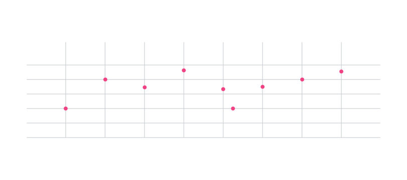 Data points on grid chart, pink data markers. Vector illustration of data set, showing trends, patterns on a horizontal grid.