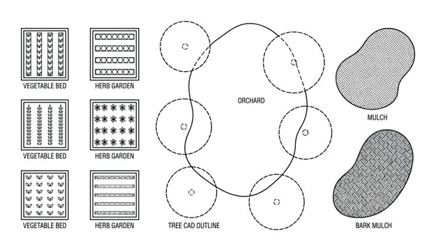 Assorted garden and landscape design elements including vegetable bed herb garden orchard mulch bark mulch and tree cad outline top view vector