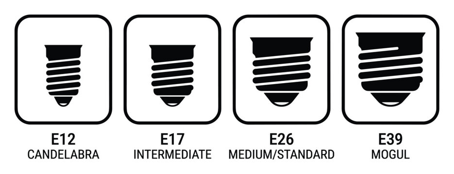 Light bulb base types E12 E17 E26 E39, candelabra intermediate medium mogul sizes