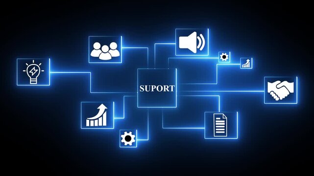 Cloud SUPORT network diagram with glowing neon icons for business growth customer service teamwork and cyber security on black background. 4k motion