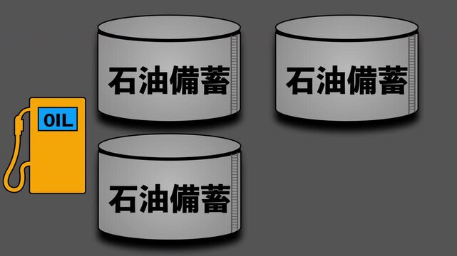 石油備蓄