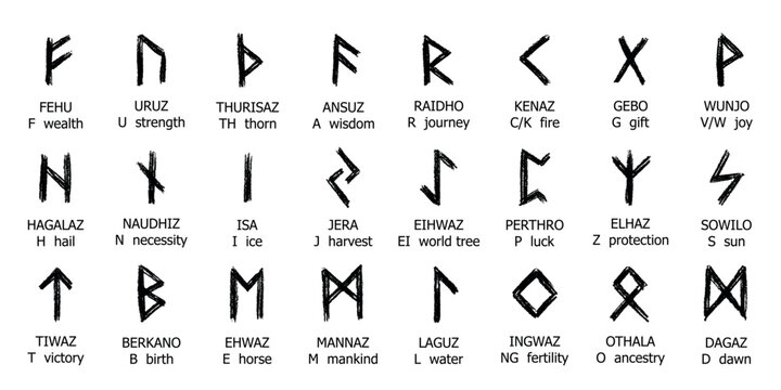 Set of hand drawn viking runes Ancient scandinavian futhark germanic celtic alphabet clipart in doodle style Single element for print, web, design, decor