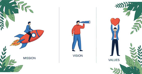Business Infographic Illustrating Company Mission Vision and Values with Rocket Telescope and Heart Icons for Corporate Culture Strategy and Growth © Joyanti