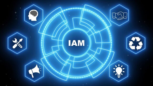 Central IAM identity and access management digital technology hub with surrounding icons central processing