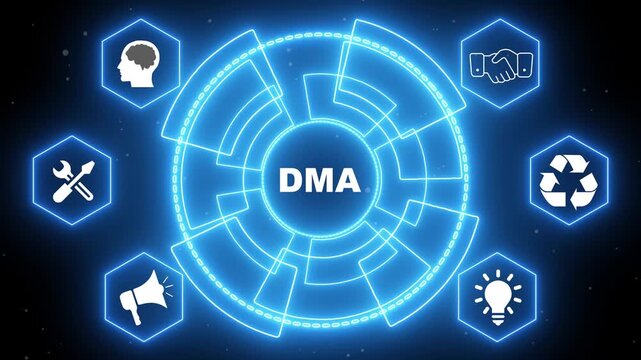 DMA acronym in a futuristic digital network hub with surrounding icons image photo