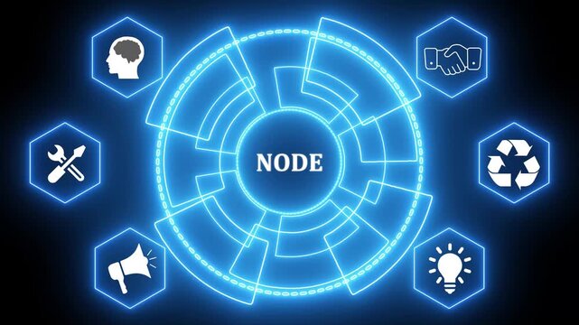NODE acronym in center of futuristic digital interface with icons for ideas teamwork and industry