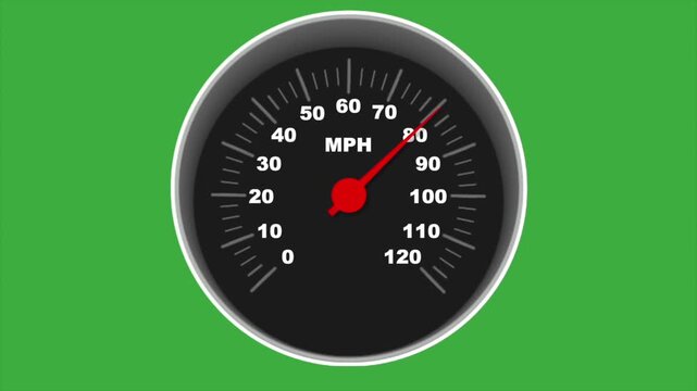 Car speedometer animation showing mph speed increase on green screen