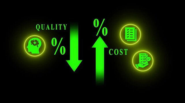 Decrease Cost Increase Concept with Neon Green Arrows and on Black Background business concept