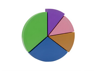Fototapeta premium A pie chart divided into five sections