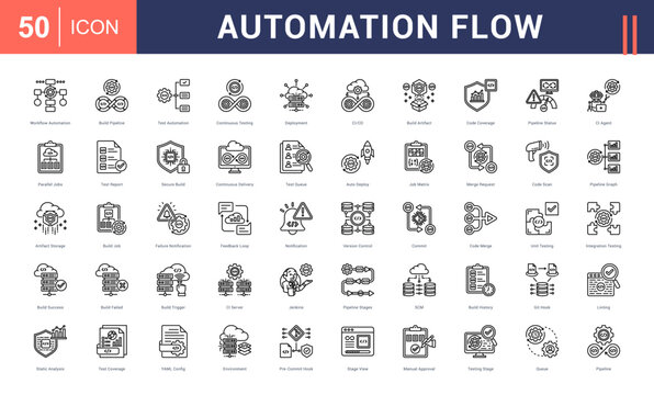 Automation Flow Icon Set. workflow automation, build pipeline, test automation, continuous testing, deployment and more. Line Style vector icons collection.