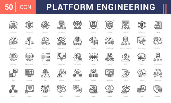 Platform Engineering Icon Set. infrastructure, microservices, kubernetes, load balancer, api and more. Line Style vector icons collection.