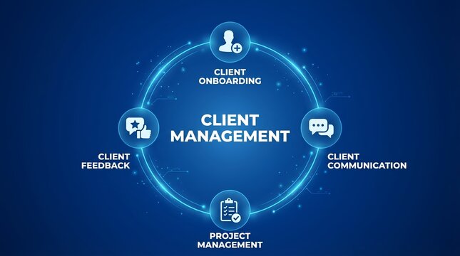 A blue infographic illustrating the client management process with icons and text highlighting key aspects