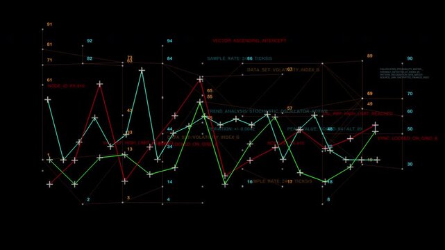 Abstract analytics interface showing financial volatility graph and technical indicators. Useful for fintech media, trading platforms, market analysis and economic news visuals.