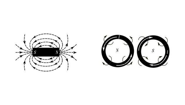 Educational vector diagram of a solenoid with current showing magnetic field lines similar to a bar magnet and pole direction determined by the right-hand rule.