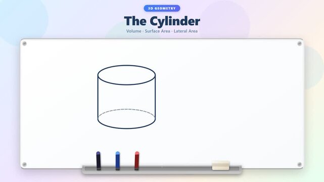 The Cylinder Geometry Shape Explained with Formulas on Whiteboard.