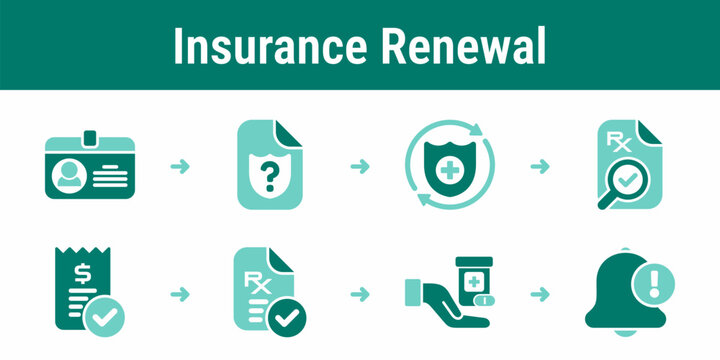 Insurance renewal approval for prescription medication workflow