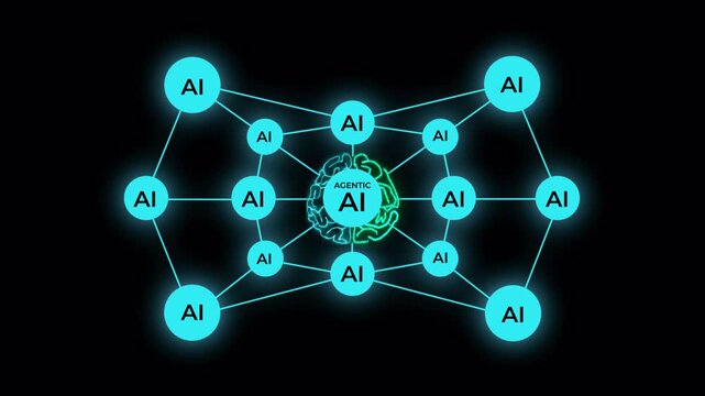 4K Transparent Agentic AI Central Brain Animation. Glowing Digital Intelligence Hub with Multi-Agent Node Connectivity (Alpha Channel)