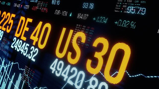 Device screen with global stock market index data, financial market information. Bar graph, rising chart and market prices, trading board, investment strategy, equity, risk management, information.