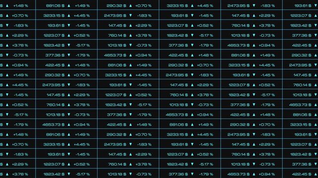 Device screen with global stock market index data, financial market information. Bar graph, rising chart and market prices, trading board, investment strategy, equity, risk management, information.