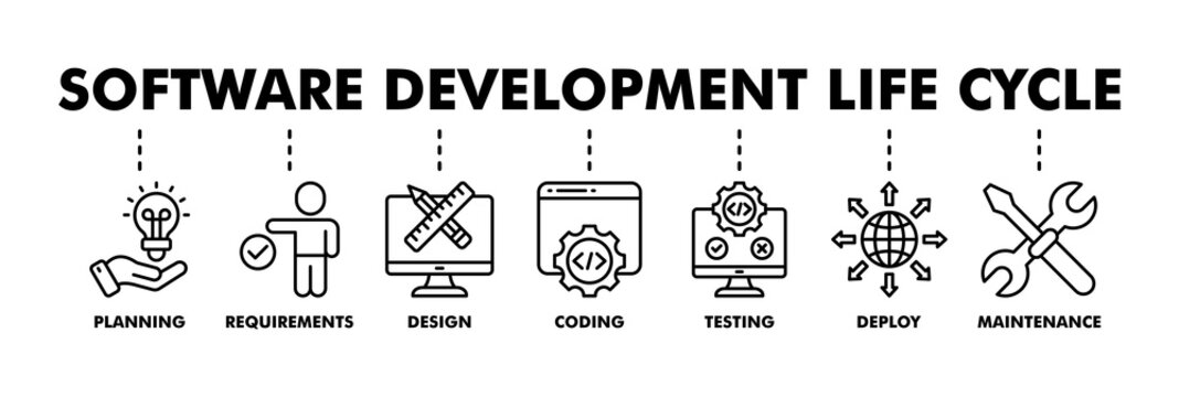 Software development line cycle banner web flat vector illustration concept of sdlc with icon of planning, requirements, design, coding, testing, deploy and maintenance