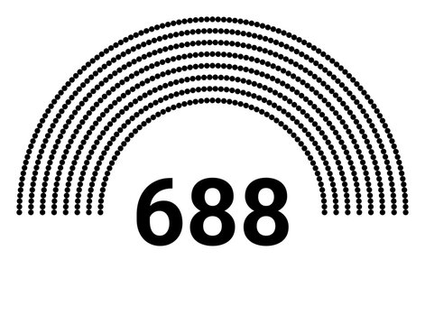 Hemicycle 688 seats - 8 rows