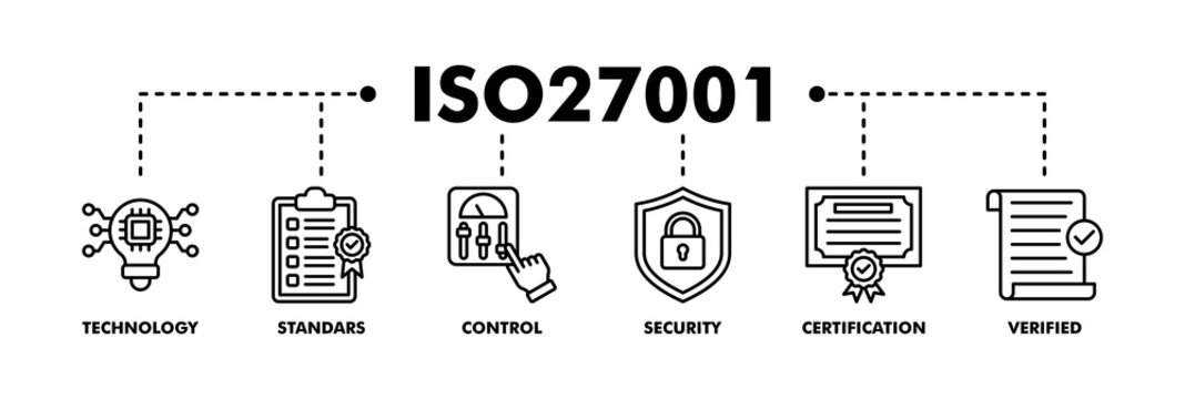 ISO27001 banner web line vector illustration concept for  information security management system (ISMS) with an icon of technology, standards, control, security, certification, and verified