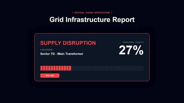 Energy Grid Infrastructure Report Supply Disruption Alert Animated Interface