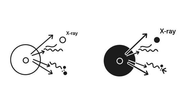 X-ray scattering diagram showing Compton scattering of photons interacting with electrons