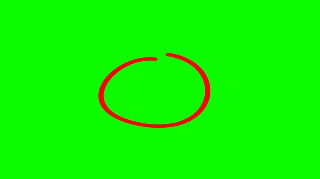 Animated red circle scribbles on a green background. Great for marking a video.