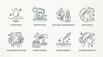 Minimalist Skincare Icons, Hydration, Facial Mist, SPF Protection, Natural Ingredients, Cleansing, Cream, Lotion, Beauty Mask Vector Set for Cosmetics, Branding, Packaging, Beauty Industry