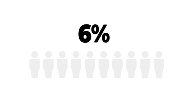 Population 10 percentage for infographic icon animation isolated on White background