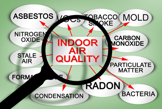 Layout about the most common dangerous domestic pollutants we can find in our homes which cause poor indoor air quality and chronic disease - Sick Building Syndrome concept with magnifying glass